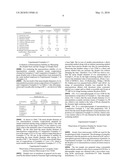 NANO-EMULSION, THE USE THEREOF, AND PREPARATION METHOD THEREOF diagram and image