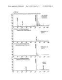 PROCESSES AND APPARATUS FOR EXTRACTION OF ACTIVE SUBSTANCES AND ENRICHED EXTRACTS FROM NATURAL PRODUCTS diagram and image