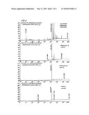 PROCESSES AND APPARATUS FOR EXTRACTION OF ACTIVE SUBSTANCES AND ENRICHED EXTRACTS FROM NATURAL PRODUCTS diagram and image