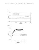 LACTOSE-POSITIVE RECOMBINANT LEUCONOSTOC STRAIN diagram and image