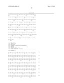 LACTOSE-POSITIVE RECOMBINANT LEUCONOSTOC STRAIN diagram and image