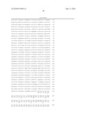 LACTOSE-POSITIVE RECOMBINANT LEUCONOSTOC STRAIN diagram and image