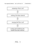 Chocolate With Flavor Cell Received Therein And Method For Making The Same diagram and image