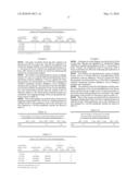 PEPTIDE MIXTURE AS WINE STABILISER diagram and image