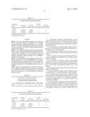 PEPTIDE MIXTURE AS WINE STABILISER diagram and image