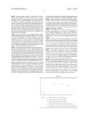 Stabilized masticated frozen dessert diagram and image