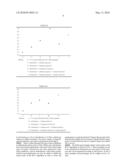 Stabilized masticated frozen dessert diagram and image