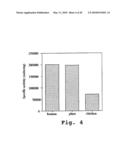 EXPRESSION OF HUMAN MILK PROTEINS IN TRANSGENIC PLANTS diagram and image