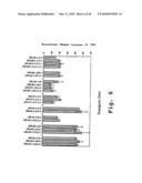 EXPRESSION OF HUMAN MILK PROTEINS IN TRANSGENIC PLANTS diagram and image