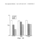 EXPRESSION OF HUMAN MILK PROTEINS IN TRANSGENIC PLANTS diagram and image