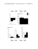 EXPRESSION OF HUMAN MILK PROTEINS IN TRANSGENIC PLANTS diagram and image