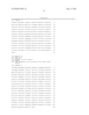 EXPRESSION OF HUMAN MILK PROTEINS IN TRANSGENIC PLANTS diagram and image