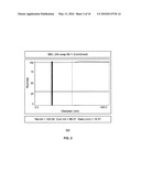 AMBIENT PRESSURE SYNTHESIS OF ZEOLITE FILMS AND THEIR APPLICATION AS CORROSION RESISTANT COATINGS diagram and image