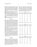 FILM FORMATION AND EVALUATION diagram and image