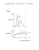 FUEL CELL SYSTEM diagram and image