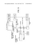 Integrated Active Flux Microfluidic Devices and Methods diagram and image