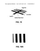 Integrated Active Flux Microfluidic Devices and Methods diagram and image