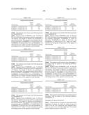 Novel nucleotide and amino acid sequences, and assays and methods of use thereof for diagnosis diagram and image