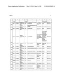 TYROSINE PHOSPHORYLATION SITES diagram and image