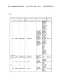 TYROSINE PHOSPHORYLATION SITES diagram and image