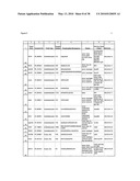 TYROSINE PHOSPHORYLATION SITES diagram and image