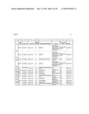 TYROSINE PHOSPHORYLATION SITES diagram and image