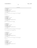 TYROSINE PHOSPHORYLATION SITES diagram and image