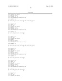 TYROSINE PHOSPHORYLATION SITES diagram and image