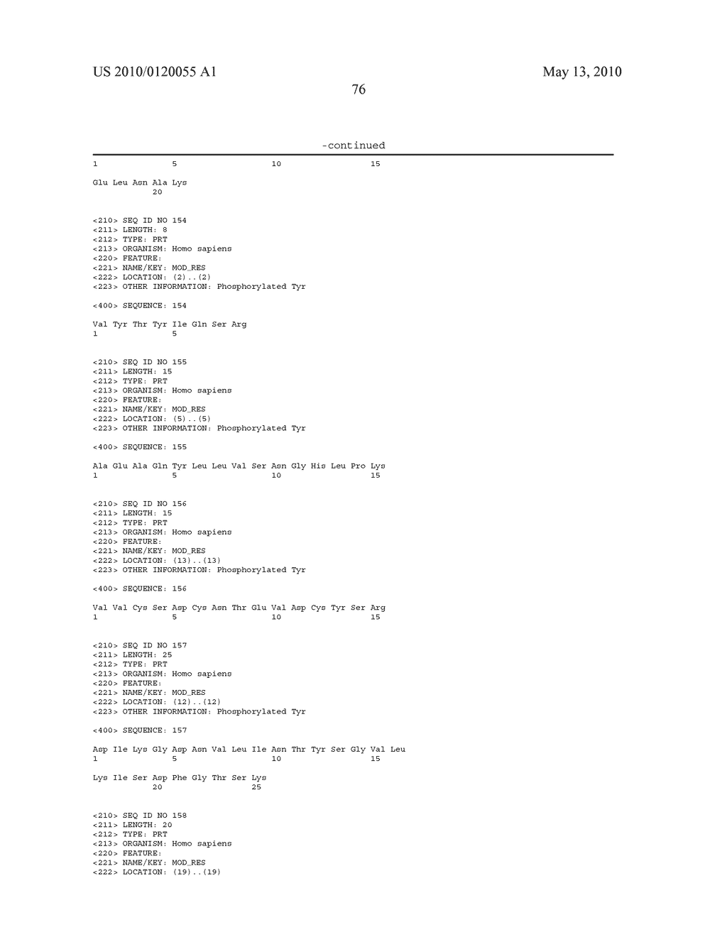 TYROSINE PHOSPHORYLATION SITES - diagram, schematic, and image 115