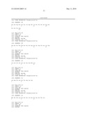 TYROSINE PHOSPHORYLATION SITES diagram and image