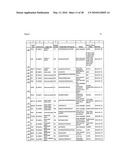 TYROSINE PHOSPHORYLATION SITES diagram and image