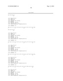 TYROSINE PHOSPHORYLATION SITES diagram and image