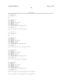 TYROSINE PHOSPHORYLATION SITES diagram and image