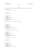 TYROSINE PHOSPHORYLATION SITES diagram and image