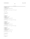 TYROSINE PHOSPHORYLATION SITES diagram and image