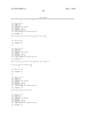 TYROSINE PHOSPHORYLATION SITES diagram and image