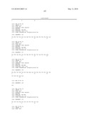 TYROSINE PHOSPHORYLATION SITES diagram and image