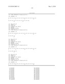 TYROSINE PHOSPHORYLATION SITES diagram and image