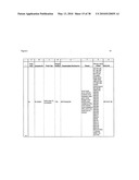 TYROSINE PHOSPHORYLATION SITES diagram and image