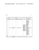 TYROSINE PHOSPHORYLATION SITES diagram and image