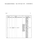 TYROSINE PHOSPHORYLATION SITES diagram and image