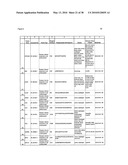 TYROSINE PHOSPHORYLATION SITES diagram and image