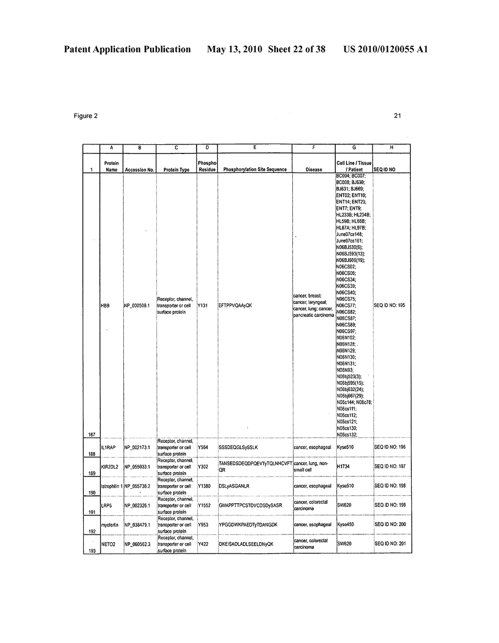 TYROSINE PHOSPHORYLATION SITES - diagram, schematic, and image 23