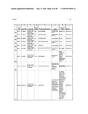 TYROSINE PHOSPHORYLATION SITES diagram and image