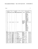 TYROSINE PHOSPHORYLATION SITES diagram and image