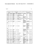 TYROSINE PHOSPHORYLATION SITES diagram and image