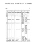 TYROSINE PHOSPHORYLATION SITES diagram and image