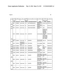 TYROSINE PHOSPHORYLATION SITES diagram and image