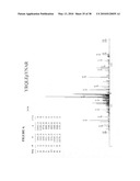 TYROSINE PHOSPHORYLATION SITES diagram and image