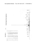 TYROSINE PHOSPHORYLATION SITES diagram and image